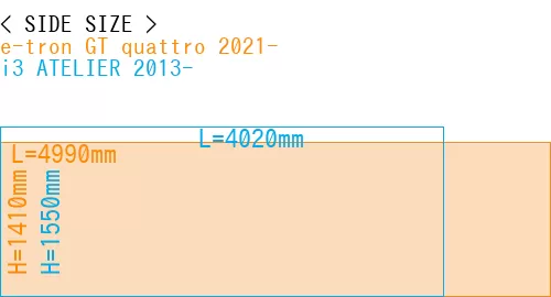 #e-tron GT quattro 2021- + i3 ATELIER 2013-